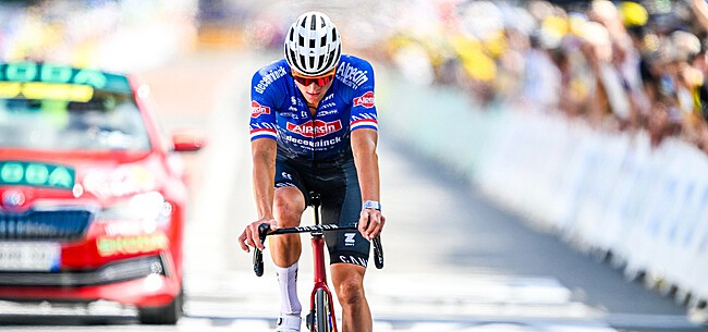 Dé dag voor Mathieu van der Poel | Tour de France rit 19